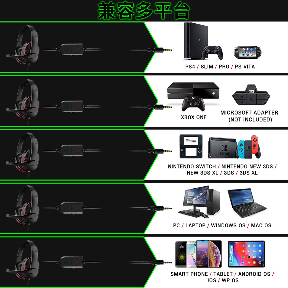 Headphones 3.5mm Wired Gaming  - Gaming Headset Rgb recension och pris