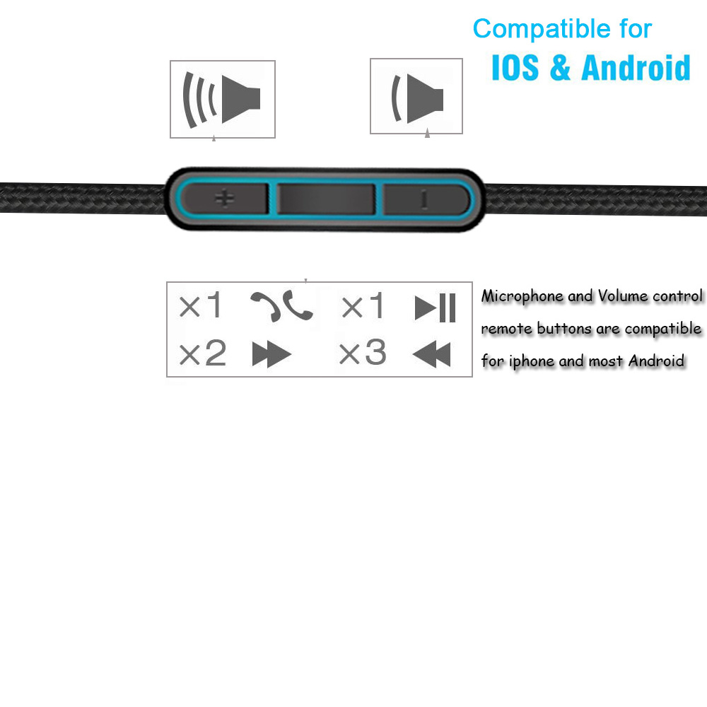 Poyatu Replacement Cable for B - Wired Earphone Mic recension och pris
