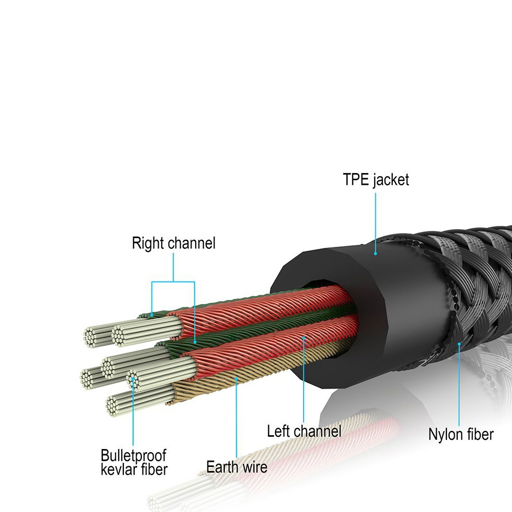 Poyatu Replacement Cable for B - Wired Earphone Mic recension och pris