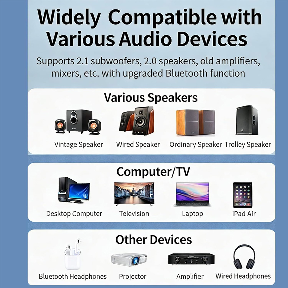 Wireless Audio Bluetooth Recei - Bluetooth Adapter Receiver recension och pris