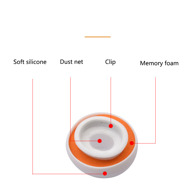 Silicone Memory Foam Ear Tips  - Earphone Foam Tip recension och pris