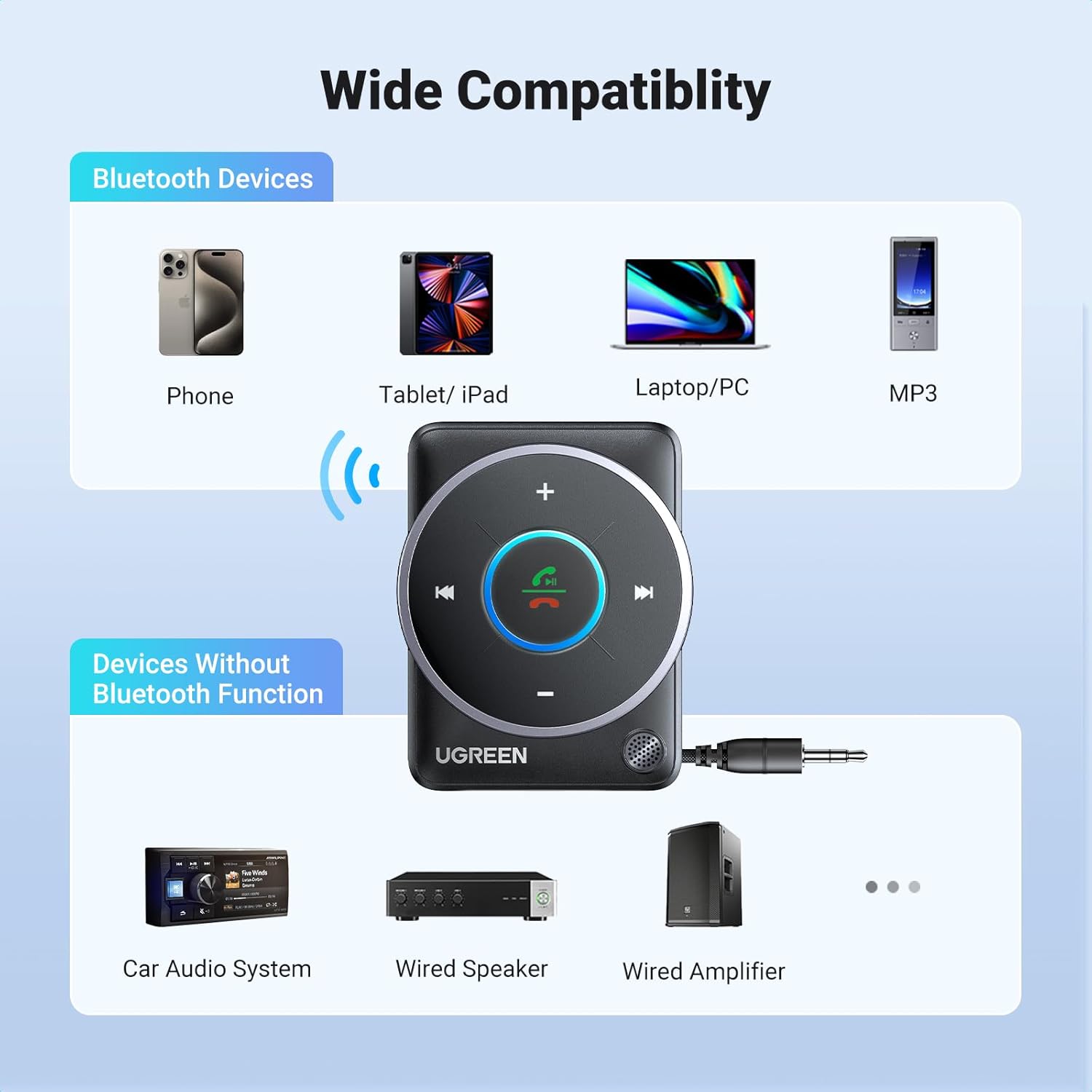 UGREEN Bluetooth 5.4 Aux Car A - Bluetooth Adapter Receiver recension och pris